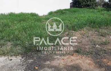 Imagem 4: Terreno-À VENDA-Castelinho-Piracicaba-SP, 358M² de Área Total