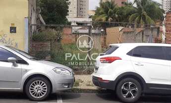 Imagem: Terreno-À VENDA-Centro-Piracicaba-SP, 318M²