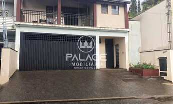 Imagem: Casa de rua Sobrado / Residencial / Centro