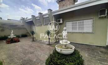 Imagem 2: Casa alto padrão para alugar no bairro Nova Piracicaba - Piracicaba/SP