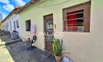 Imagem 7: Vila com 5 casas em lugar nobre do B. Alto