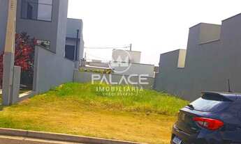 Imagem 4: Terreno plano a venda no condomínio Solei, bairro Ondas, Piracicaba, SP