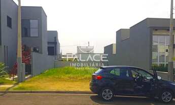 Imagem 6: Terreno plano a venda no condomínio Solei, bairro Ondas, Piracicaba, SP