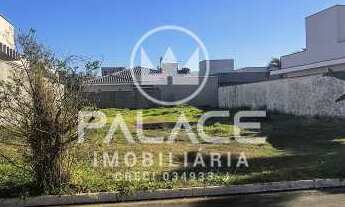 Imagem 2: Terreno-À VENDA-Campestre-Piracicaba-SP, 350M² de Área Total