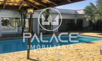 Imagem 7: Casa em Condomínio : Térrea / Residencial / Campestre