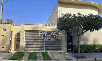 Imagem 4: Casa em Condomínio : Térrea / Residencial / Água Branca