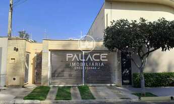 Imagem 5: Casa em Condomínio : Térrea / Residencial / Água Branca