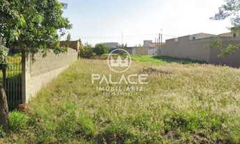 Imagem 4: Terreno-À VENDA-Residencial Alto da Boa Vista-Piracicaba-SP