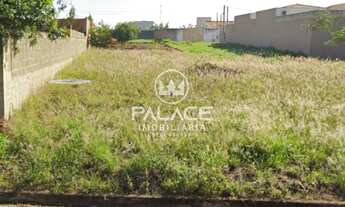 Imagem: Terreno-À VENDA-Residencial Alto da Boa