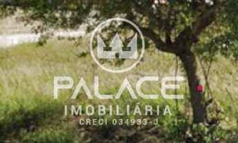 Imagem 5: Terreno-À VENDA-Residencial Alto da Boa Vista-Piracicaba-SP