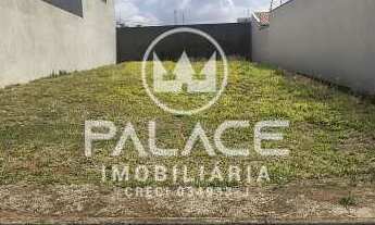 Imagem 3: Terreno-À VENDA-Residencial Alto da Boa Vista-Piracicaba-SP