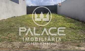 Imagem 2: Terreno-À VENDA-Residencial Alto da Boa Vista-Piracicaba-SP