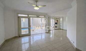 Imagem: Casa em Condomínio / Residencial / Terras