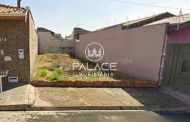 Imagem 2: Terreno-À VENDA-Residencial Nova Água Branca II-Piracicaba-SP