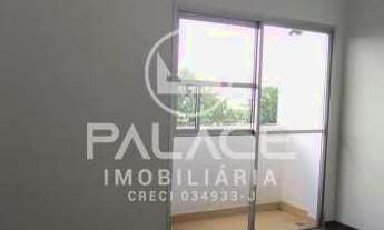 Imagem 7: Apartamento : Padrão / Residencial / Jardim Caxambu