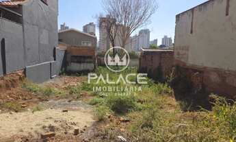 Imagem 3: Terreno para venda, 606 m² - Centro - Piracicaba-SP