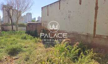 Imagem 4: Terreno para venda, 606 m² - Centro - Piracicaba-SP