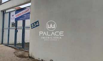 Imagem 4: Terreno á venda centro de Piracicaba