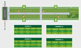 Imagem 2: LOTE A VENDA NO LOTEAMENTO GALÁPAGOS EM ARARANGUÁ COM INFRAESTRUTURA COMPLETA
