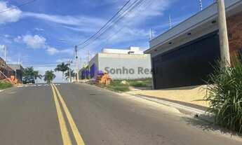 Imagem 2: Terreno à Venda Loteamento Terrazul - Campestre