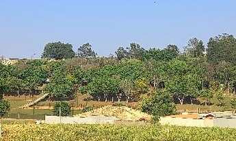 Imagem 6: Terreno de 1.015 m² a venda em Guaimbê SP