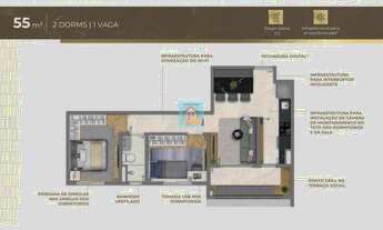 Imagem 4: Apartamento Living Blend 1 ou 2 suíte, Bonfim - Campinas