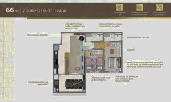 Imagem 5: Apartamento Living Blend 1 ou 2 suíte, Bonfim - Campinas