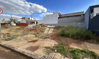 Imagem 5: Terreno no Siena