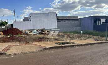 Imagem 2: Terreno no Siena