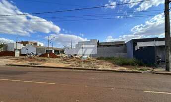 Imagem 6: Terreno no Siena