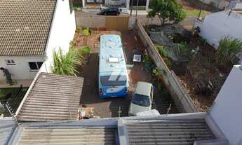 Imagem 4: Terreno no Loteamento Mirante