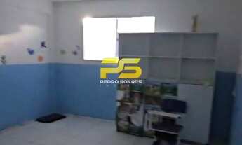 Imagem 6: Escola pra Locação Bancários