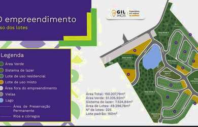 Imagem 3: Lote/Terreno à Venda, Jardim Nova Esperança - Jacareí