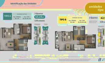 Imagem 7: Apartamento com 2 quartos à Venda, Vila Nova - Joinville