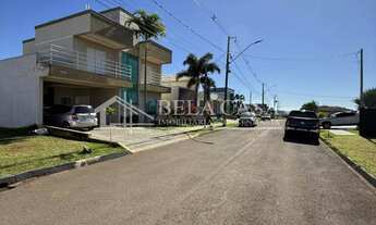 Imagem 2: Terreno, Condomio Guaçu Eco Park - Mandaguaçu