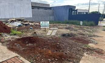 Imagem: Terreno no Siena