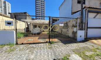 Imagem: Terreno - Boqueirão - Praia Grande