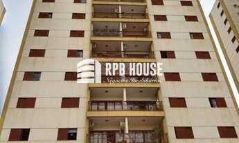 Imagem: Apartamento Jardim Independência a venda