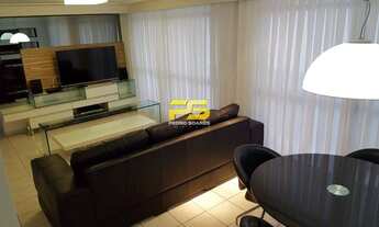 Imagem: Apartamento à Venda