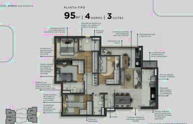Imagem 4: Soho Galeria Construtora Ribeira Construção 95 metros 04 dormitórios 03 suítes