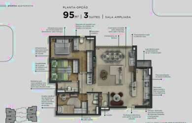 Imagem 5: Soho Galeria Construtora Ribeira Construção 95 metros 04 dormitórios 03 suítes