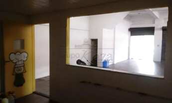 Imagem 5: Comercial Ponto Comercial em São José dos Campos