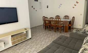 Imagem 6: Aluguel de apartamento anual