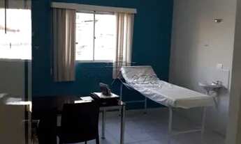 Imagem 2: Comercial Sala Condomínio em São José dos Campos