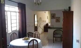 Imagem 2: Casa Térrea em São José dos Campos