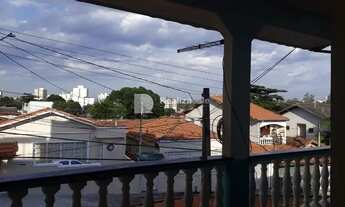 Imagem 2: Venda e locação