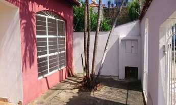 Imagem 2: CASA PARA LOCAÇÃO NO JARDIM ITANGUÁ- SOROCABA/SP