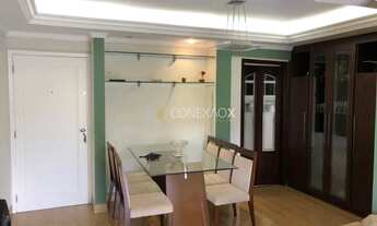 Imagem 2: Apartamento - Jardim Flamboyant - Campinas