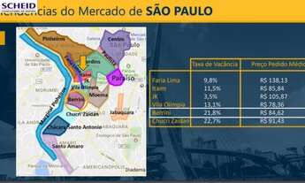Imagem 5: PREDIO DE ALTO PADRÃO