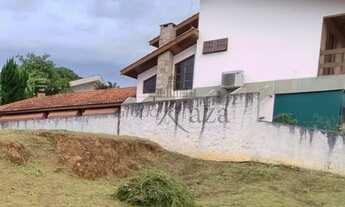 Imagem 6: Terreno Condomínio em São José dos Campos